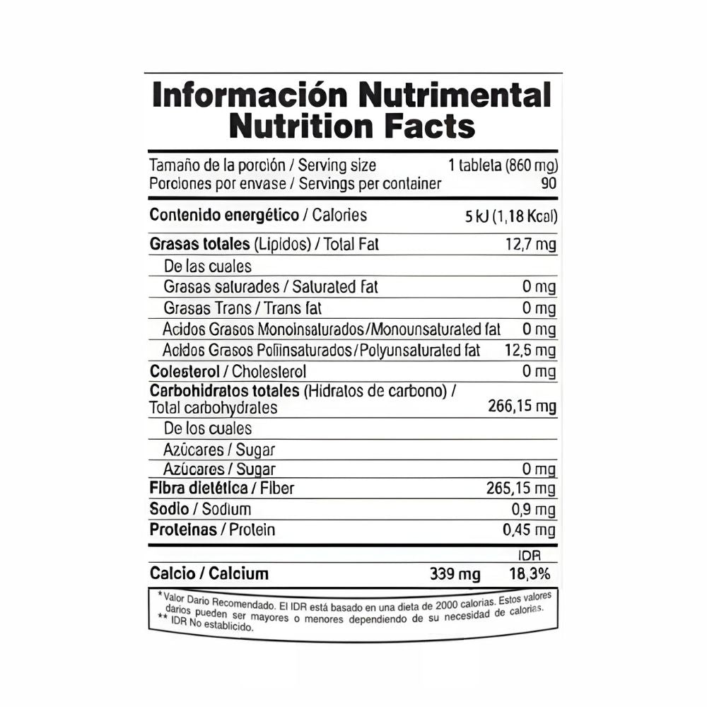 Citrato De Potasio 90 Tabletas 170 mg Pronacen